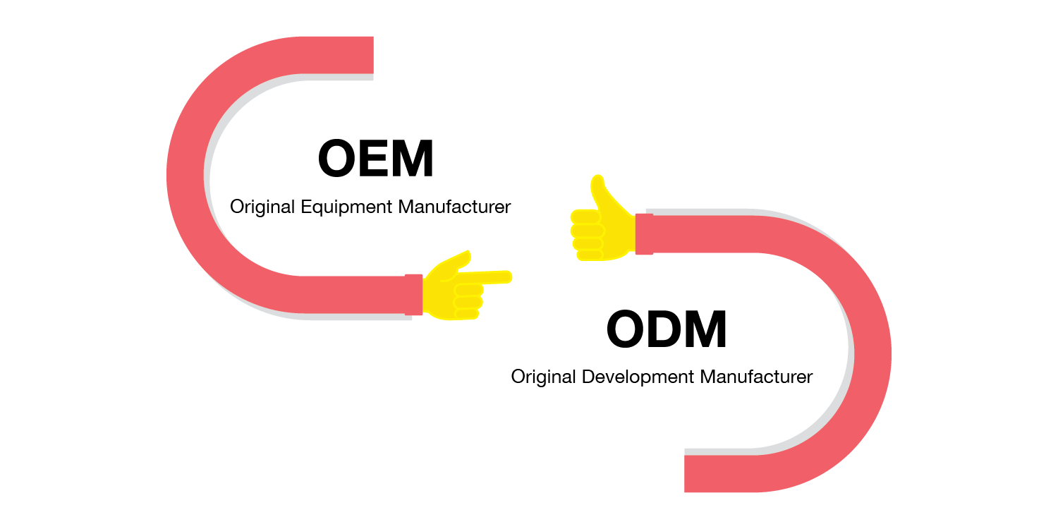 Hvorfor er OEM og ODM viktig?